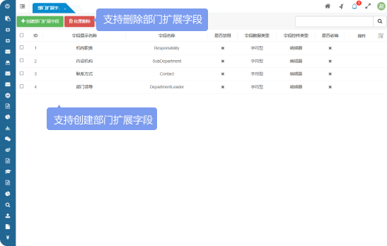 支持刪除部門擴(kuò)展字段、支持創(chuàng)建部門擴(kuò)展字段